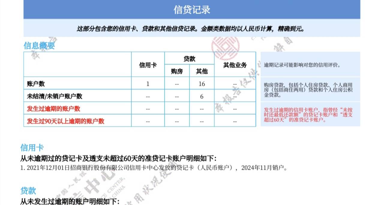 这个征信要养多久才能申请校园卡现在申请信用卡就是秒拒


70 / 作者:竹林。 / 