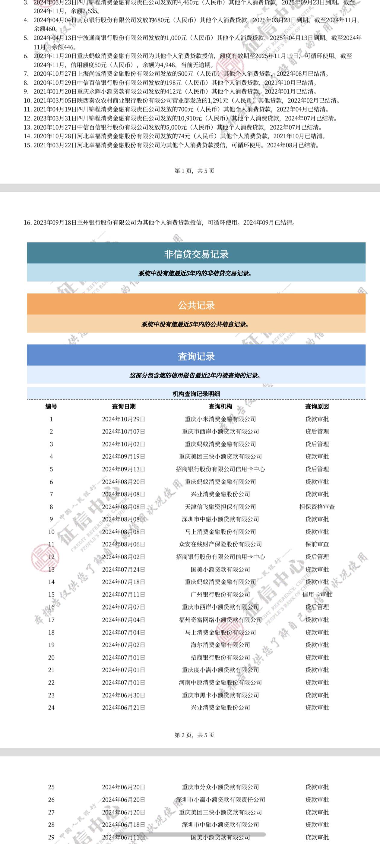 这个征信要养多久才能申请校园卡现在申请信用卡就是秒拒


54 / 作者:竹林。 / 