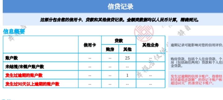 是百行是吧？为什么逾期了好几年咯人行没记录30 / 作者:吼烦丶 / 