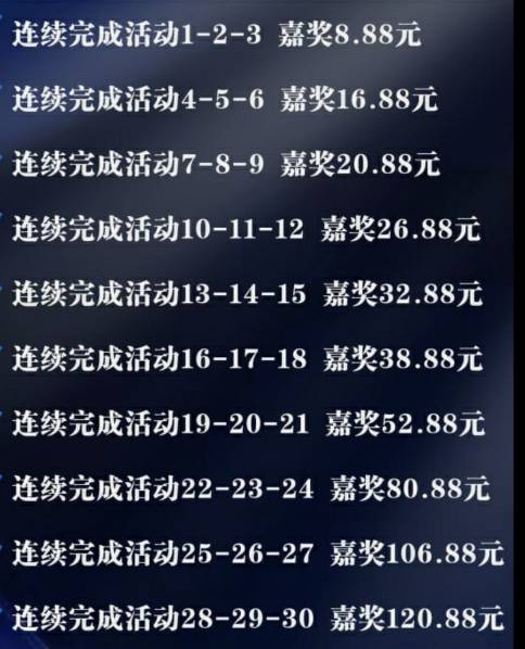 兄弟们多多网购，快递c太爽了，昨晚末班上c到现在还没下c大概搞了五六百，还有油外卖58 / 作者:沃德基尔邦硬 / 