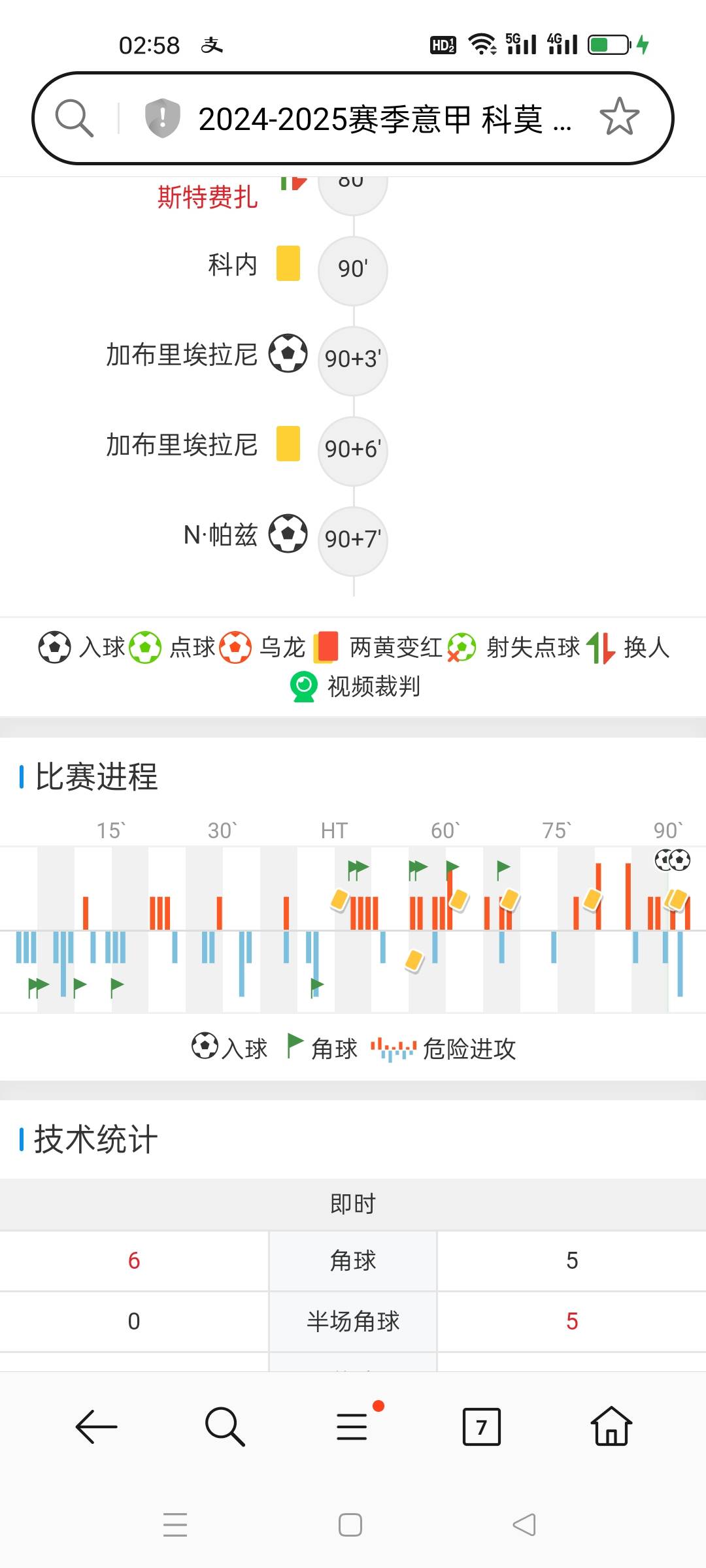 今晚的球赛真cs


83 / 作者:也许、太单调 / 