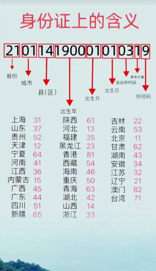 平安银行盒马发假货？兑换失败

77 / 作者:湖南陈小春 / 