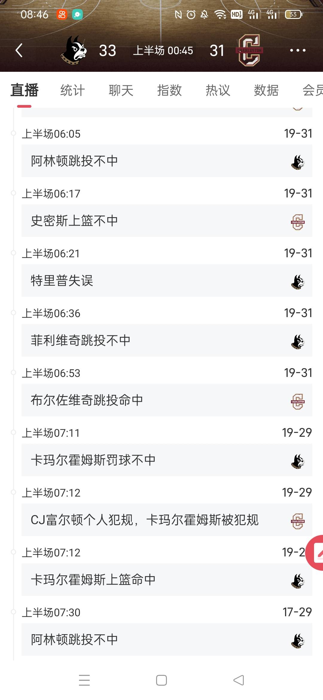 算了，没法玩，买了半场主队赢3分，剩7分钟，19比31一以为稳了，结果

29 / 作者:飘逸星火 / 