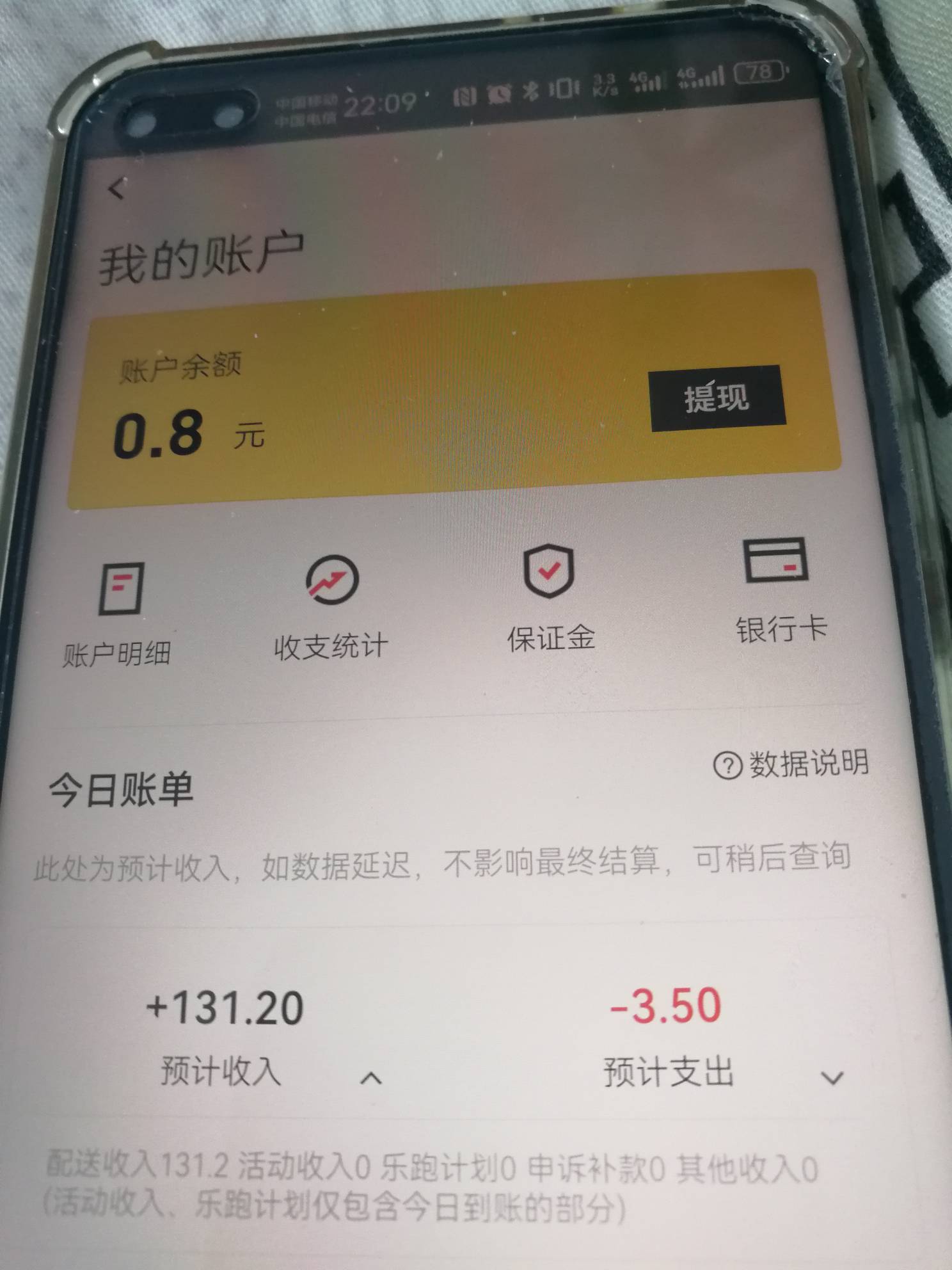 众包出bug了？？？？我都没有跑过外卖  账户多了150快

99 / 作者:风来了2 / 