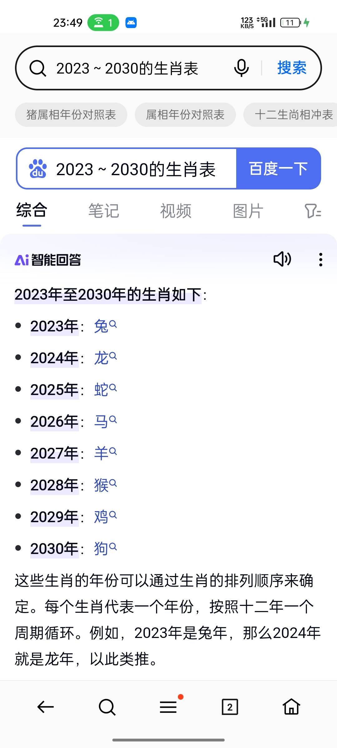 老哥们，说真的，我不想你们混到30年了还在卡农约小可爱

1 / 作者:啊哈45 / 