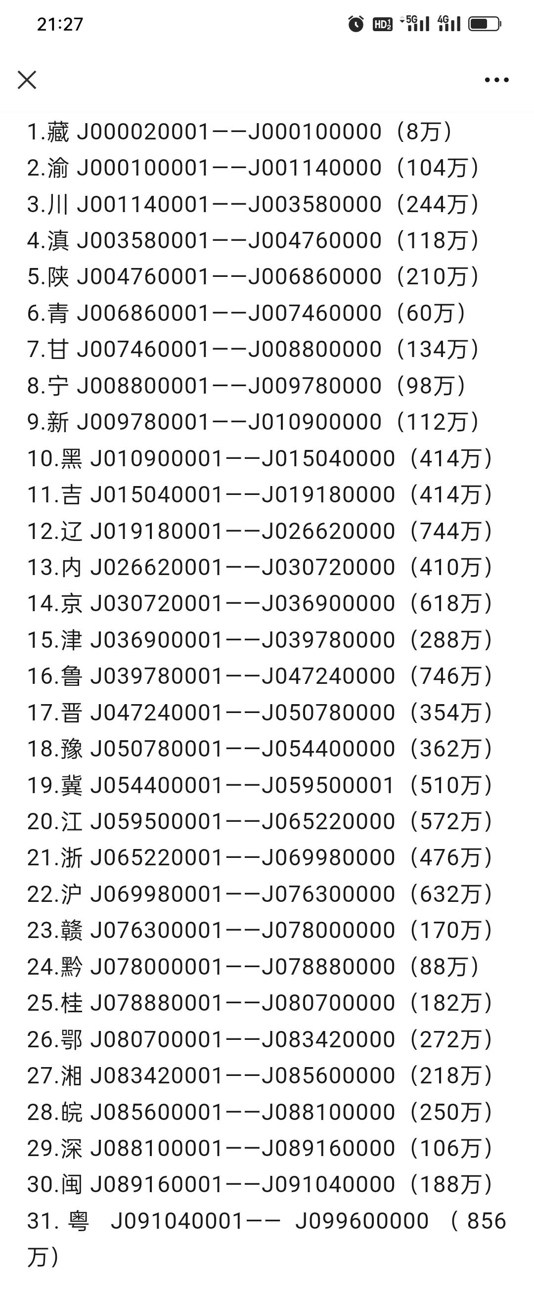 蛇币网传开头号码，湘是湖南，号码里面有4岂不是废了我去(*｀へ´*)

77 / 作者:iyz2 / 