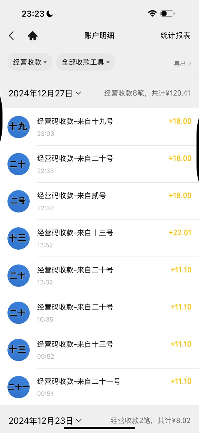 搞了一天该休息了，火柴人310  天刀72 淘宝话费120 刚好500



24 / 作者:嘟嘟jdjnd / 