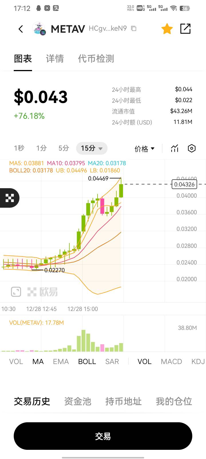 0.28捏到 0.4抛了，。。，，

2 / 作者:韭菜啥也不是 / 