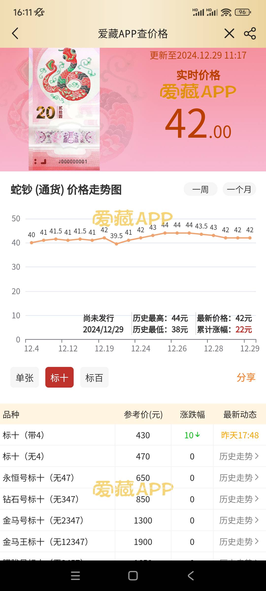 现在蛇钞和币什么行情啊。。一T能卖多少？闲鱼面交有个人给我1100。。这价格怎么样？
54 / 作者:殇雪婷 / 