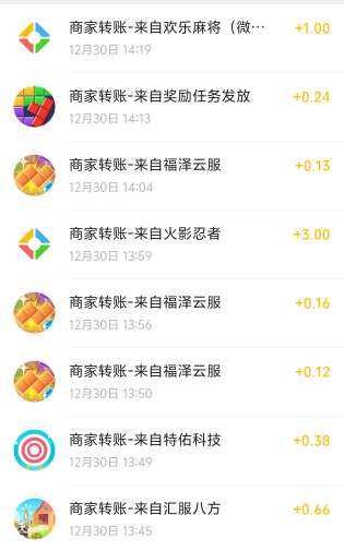 又赚这么多，这钱可怎么花啊，就是不够花，不能随便花，赚钱太慢了，太难了

64 / 作者:此非为偏安一隅 / 