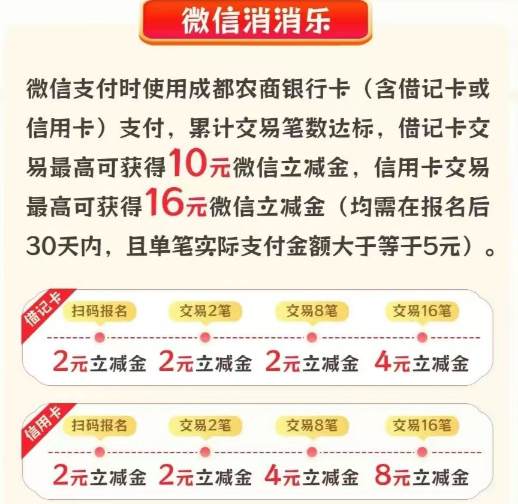 2412成都农商银行月月刷39.32元立减金



微信钱包绑定成都农商YHK，扫码参与
25 / 作者:卡羊线报 / 