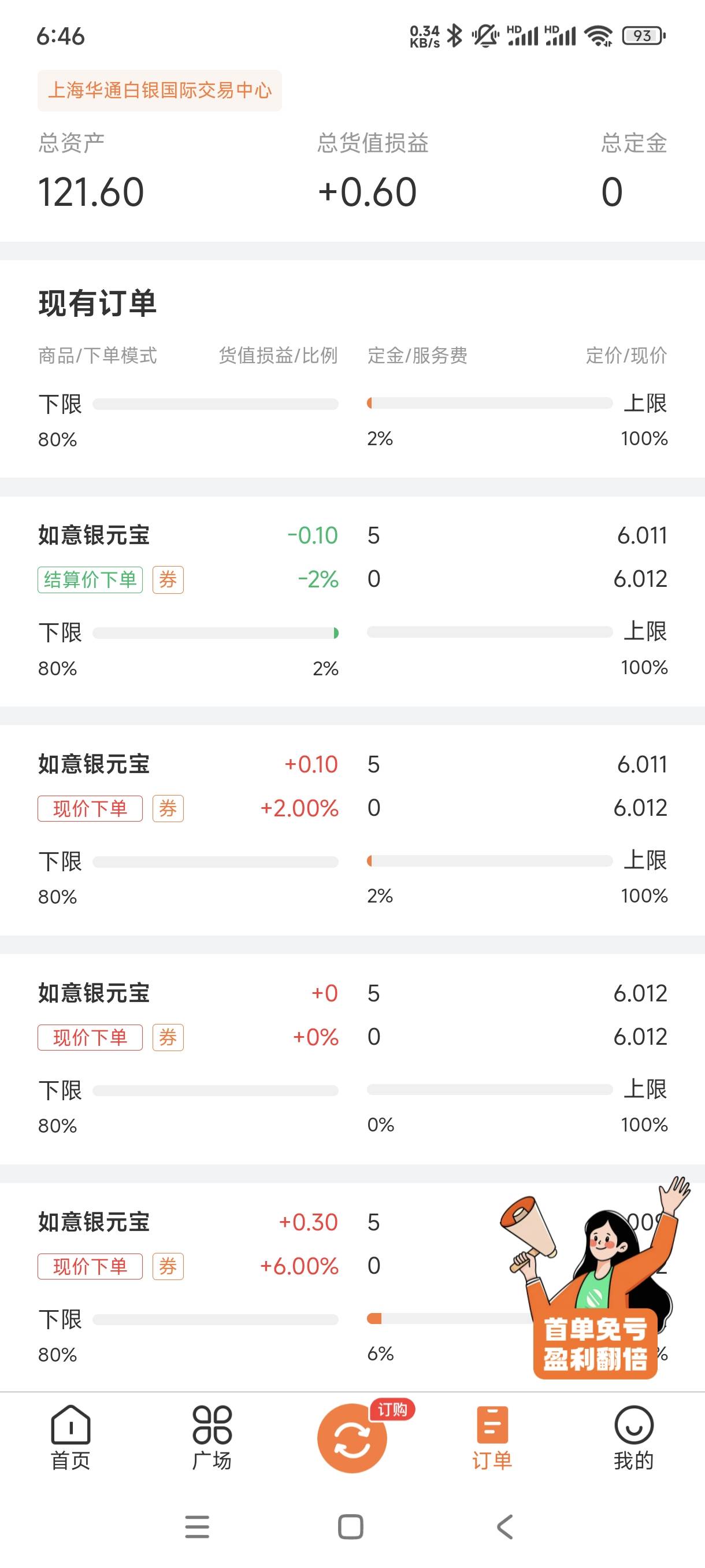 银宝街APP，先白嫖12，再充值108上下送一堆券，再下单5元的，再把券都用了，隔日提现90 / 作者:雯雯suny / 
