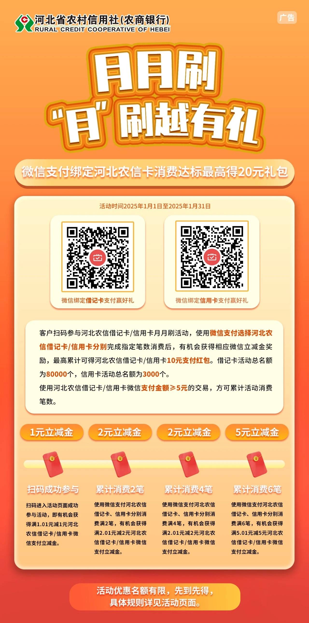 河北农信微信支付月月刷，最高可得20元立减优惠



73 / 作者:卡农话事人 / 