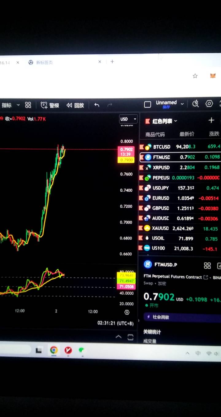 币王到了，不知道什么时候审核完的，昨天22:57从赠金账户划转的

94 / 作者:要暴富啊 / 