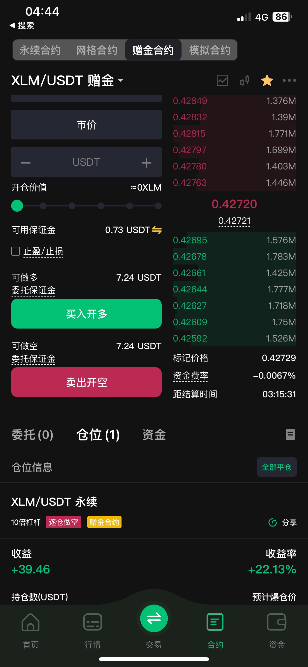 xlm做空的不是笑稀了？玛德眼看着从0.444跌倒0.42几了
7 / 作者:搁浅857 / 