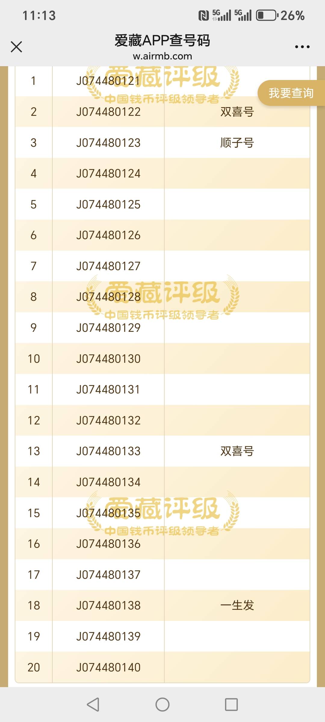 一整T1200出了，赚600扣去早上60车费，10元快餐


31 / 作者:迷途ᝰ知返 / 