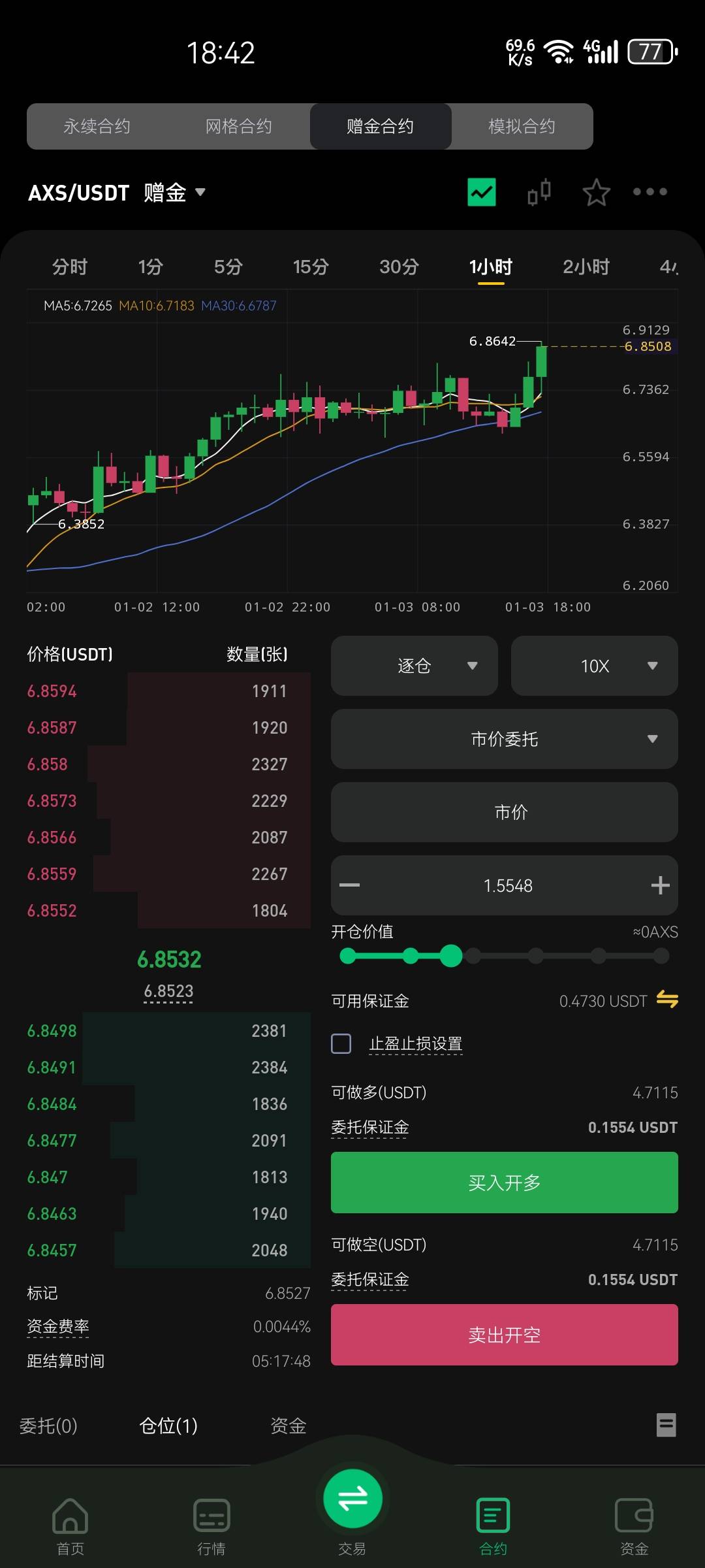 快去追，到最高点了，做空包赚

38 / 作者:忆丨梦 / 