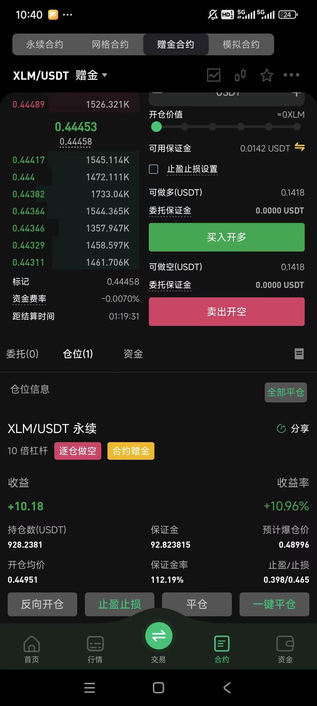 昨晚买涨今天早上出的100u，快进快出交易一次领了20u赠金，玩到90u了，睡一觉看会不会61 / 作者:为羊毛而活 / 