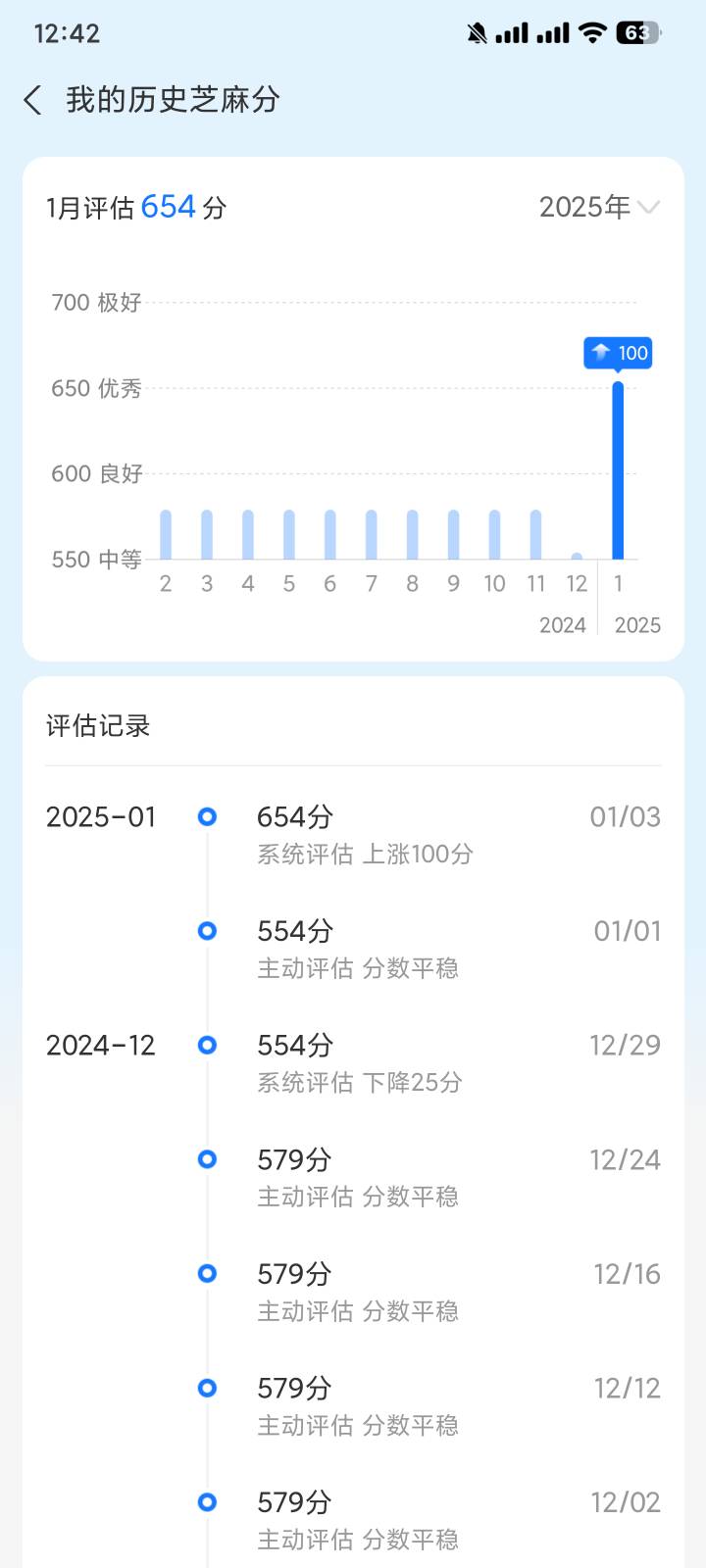 涨了100分

63 / 作者:衣服卖光啦 / 