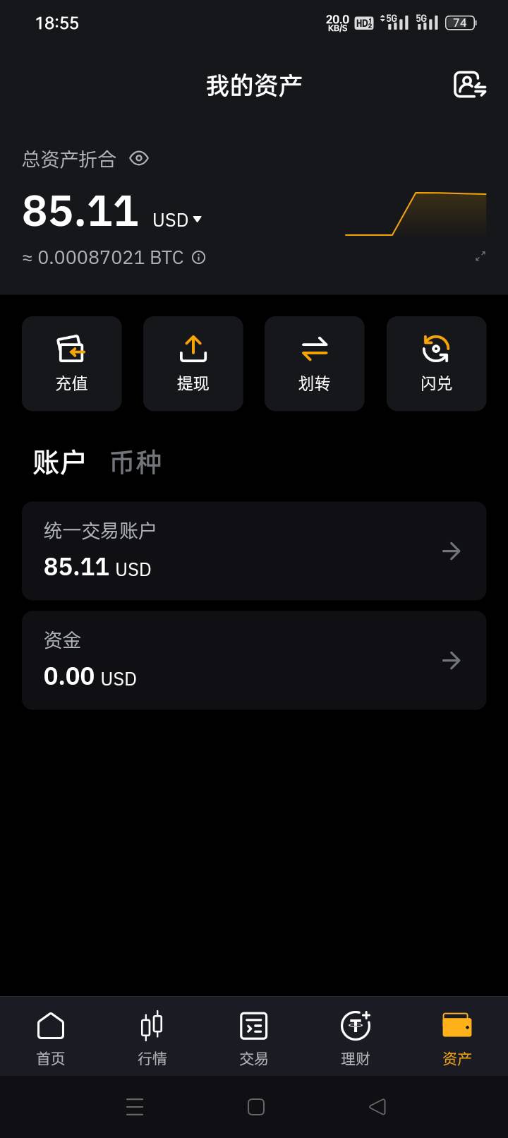 老哥们。我做了一个bybit代实名。他充值了85U。没办法搞出来吗？


76 / 作者:踢足球168 / 