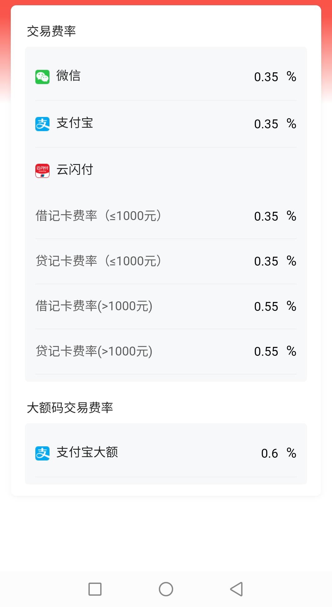 度小满商户偷偷改费率，真坑，原来0.25还是0.28，现在0.35，真服了

93 / 作者:星期八吃面条 / 