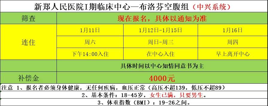 这个能去吗？5天4000

46 / 作者:我是大兄弟 / 