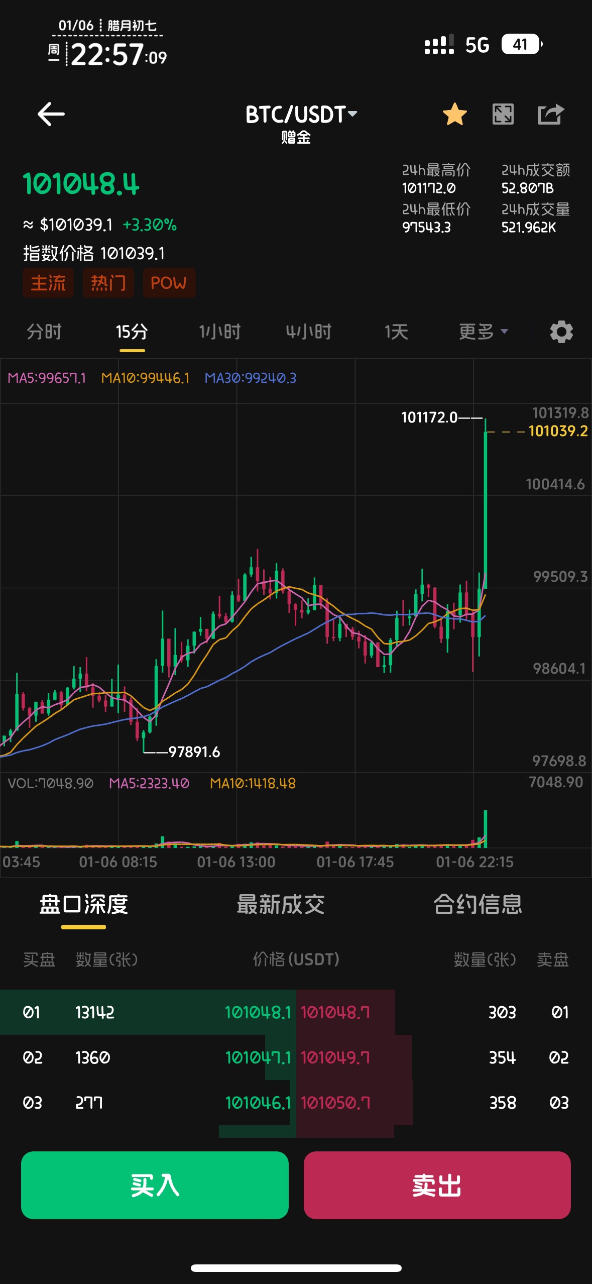 爆，买反了

22 / 作者:知名靓仔 / 