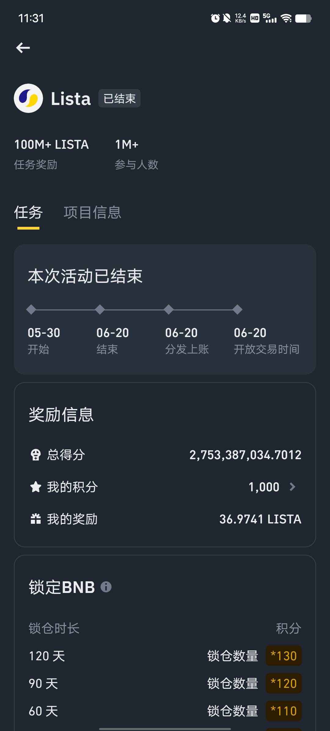 接上条，币安交易所买13u btc 差不多0.00013左右， 再买1ubnb，闪兑就行bnb ，然后进7 / 作者:YukiXX / 