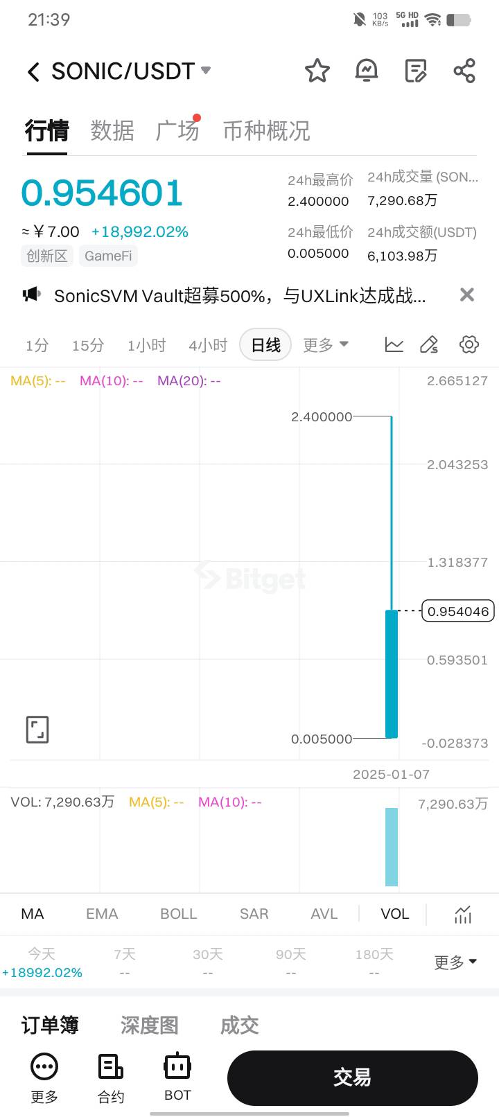 这波搞by的吃上了吧

67 / 作者:卡农大富豪 / 