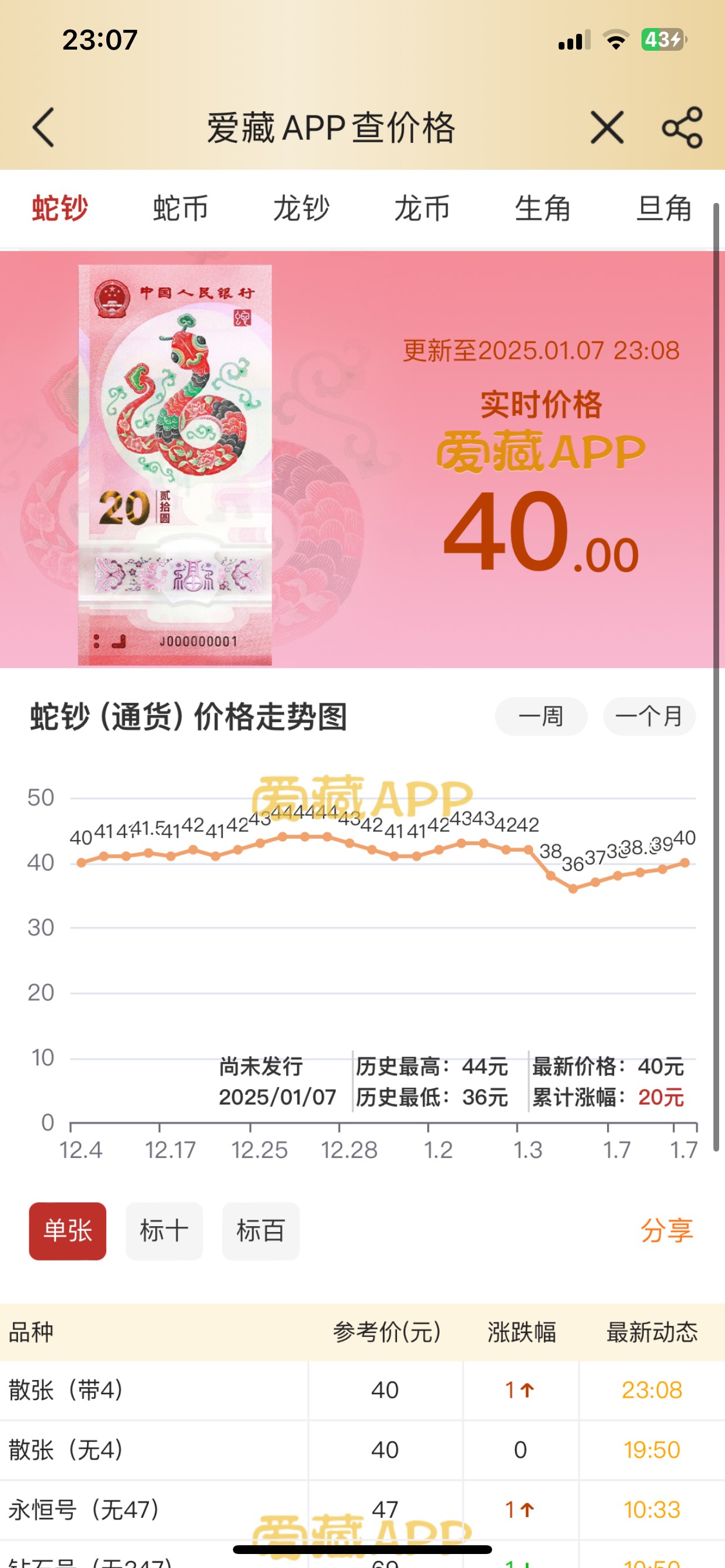 蛇钞重回40

73 / 作者:会飞鱼华强 / 