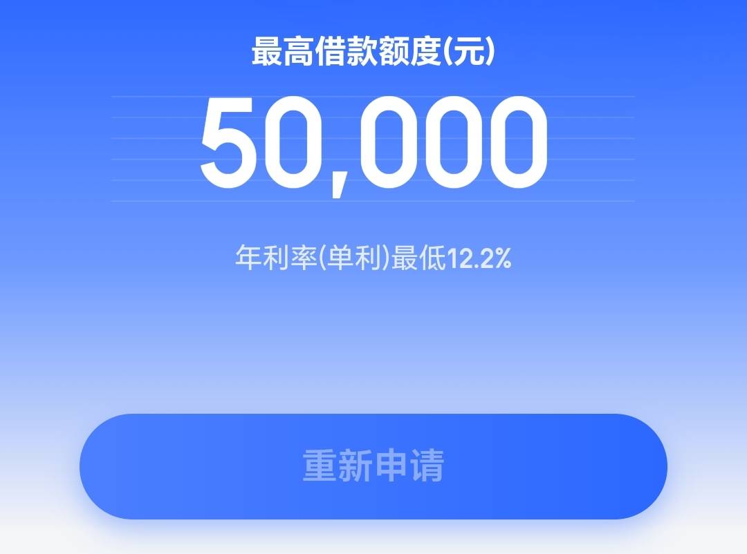 京东桔享花下款5000，昨晚12点15分在京东商城申请，19分出额5000，早上7.55分申请8.0265 / 作者:昌明 / 