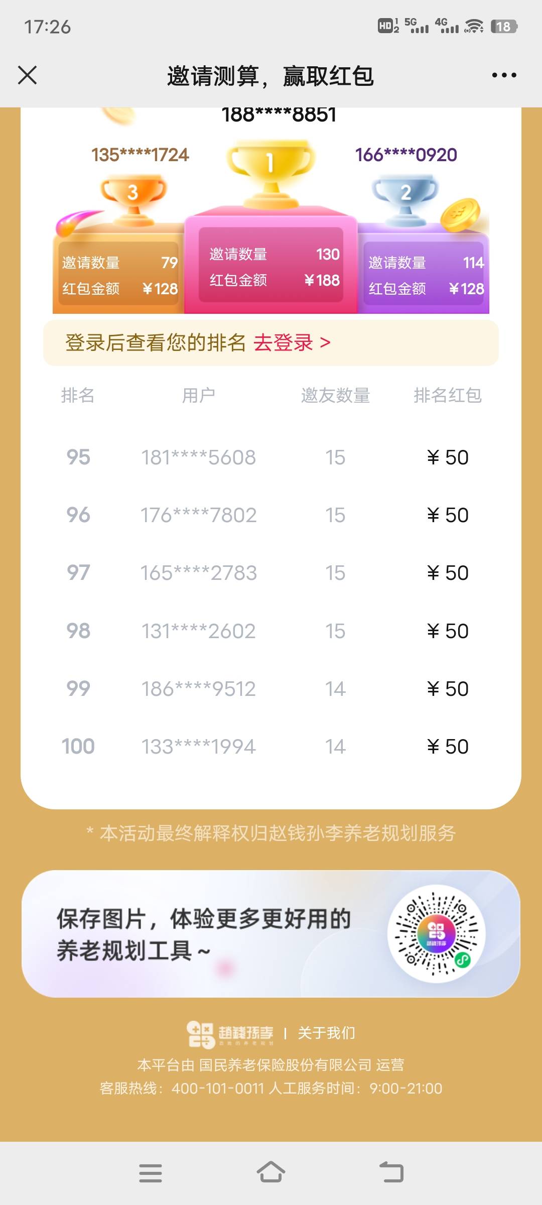 国民养老保险公众号冲冲冲，进了前100最低都是50现在最后一名就拉了14个



70 / 作者:锐舞 / 