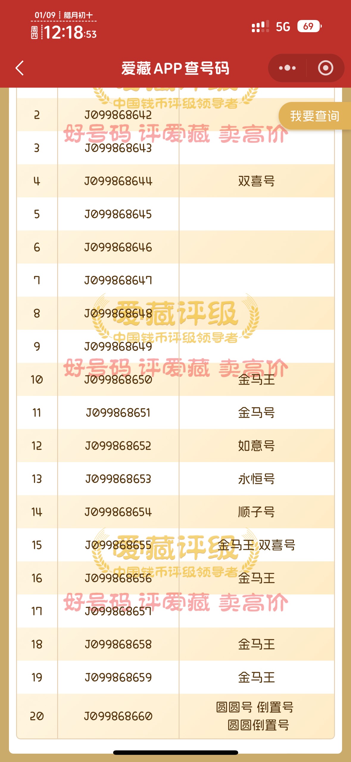 圆圈加倒置号五千卖不动，2288，十张没47




65 / 作者:知名靓仔 / 