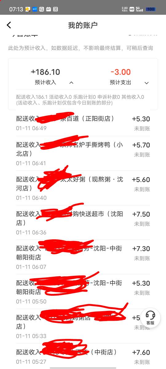 羡慕老哥们动动手指几百到手，我苦逼送外卖一个小时才30块钱


25 / 作者:啦啦啦名门 / 