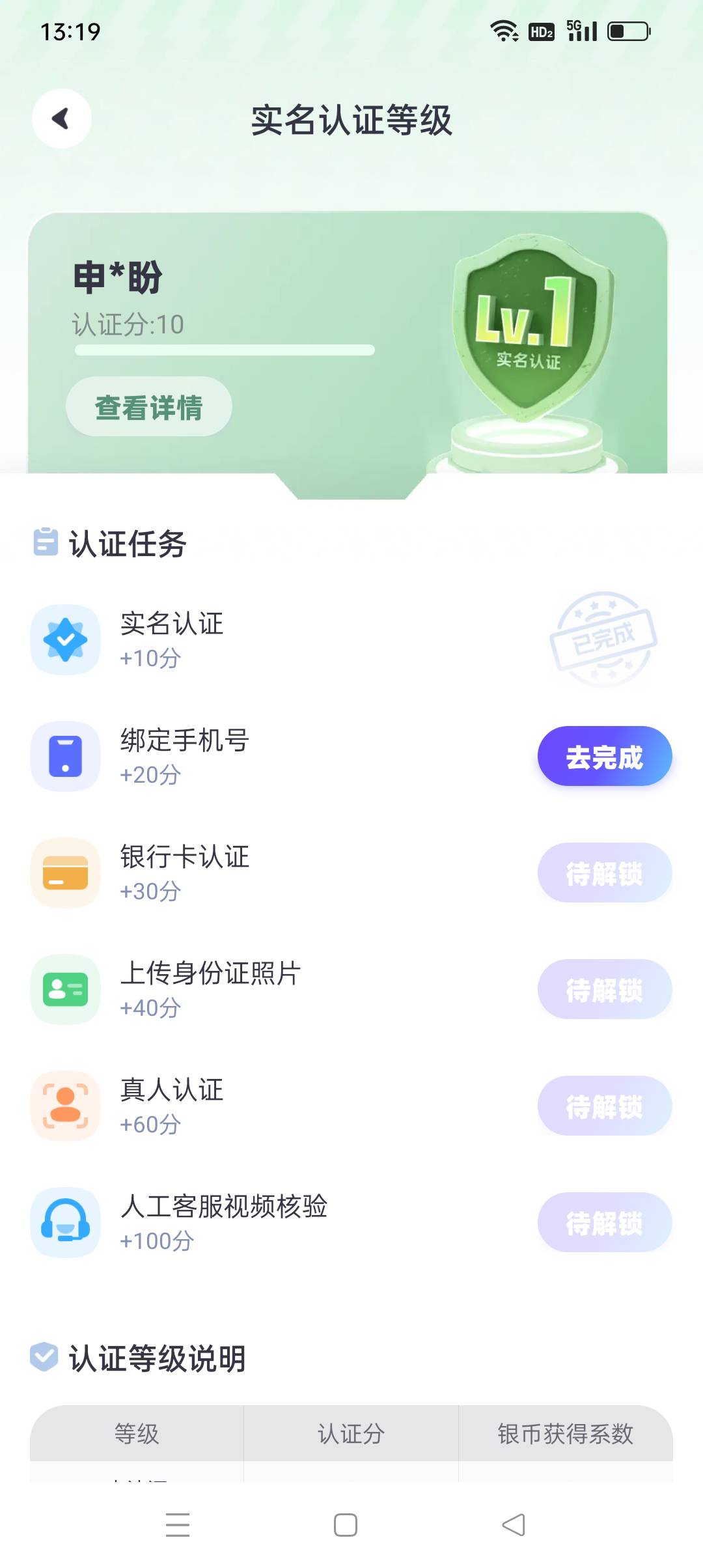 超级链接用你们说的方法怎么不行啊，买家给我的是已经认证一级的号，我去修改实名成我32 / 作者:iyz2 / 