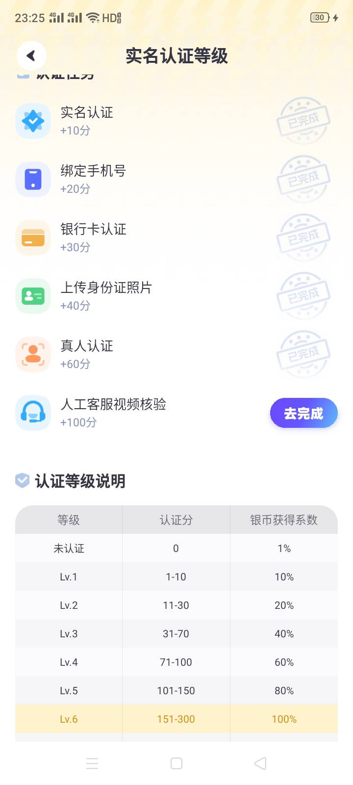 已经v6能出么，出的时候换绑手机号就行了吗

54 / 作者:十年之后.. / 