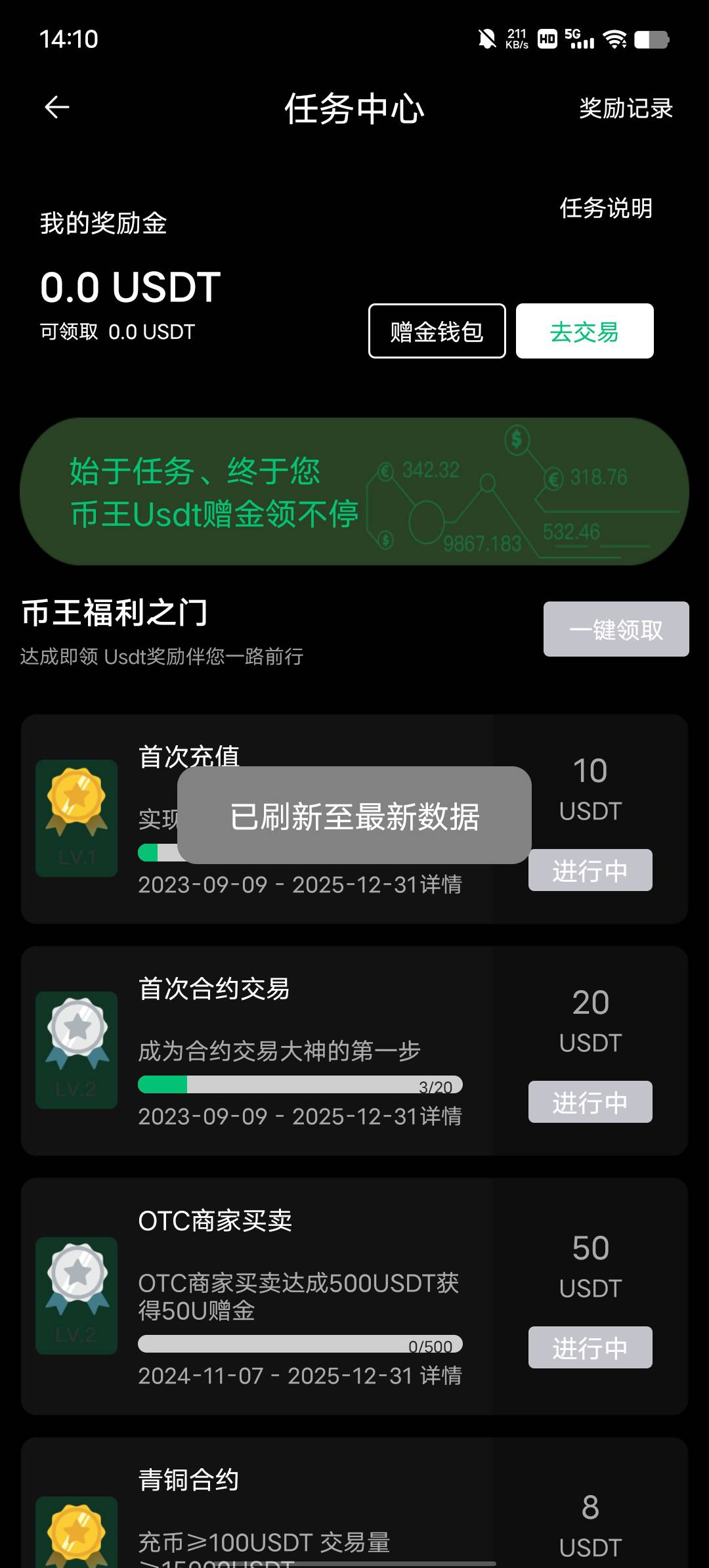 老哥们，币王推特活动奖励金到账，参加了的都去看一下，动起来！

32 / 作者:YukiXX / 