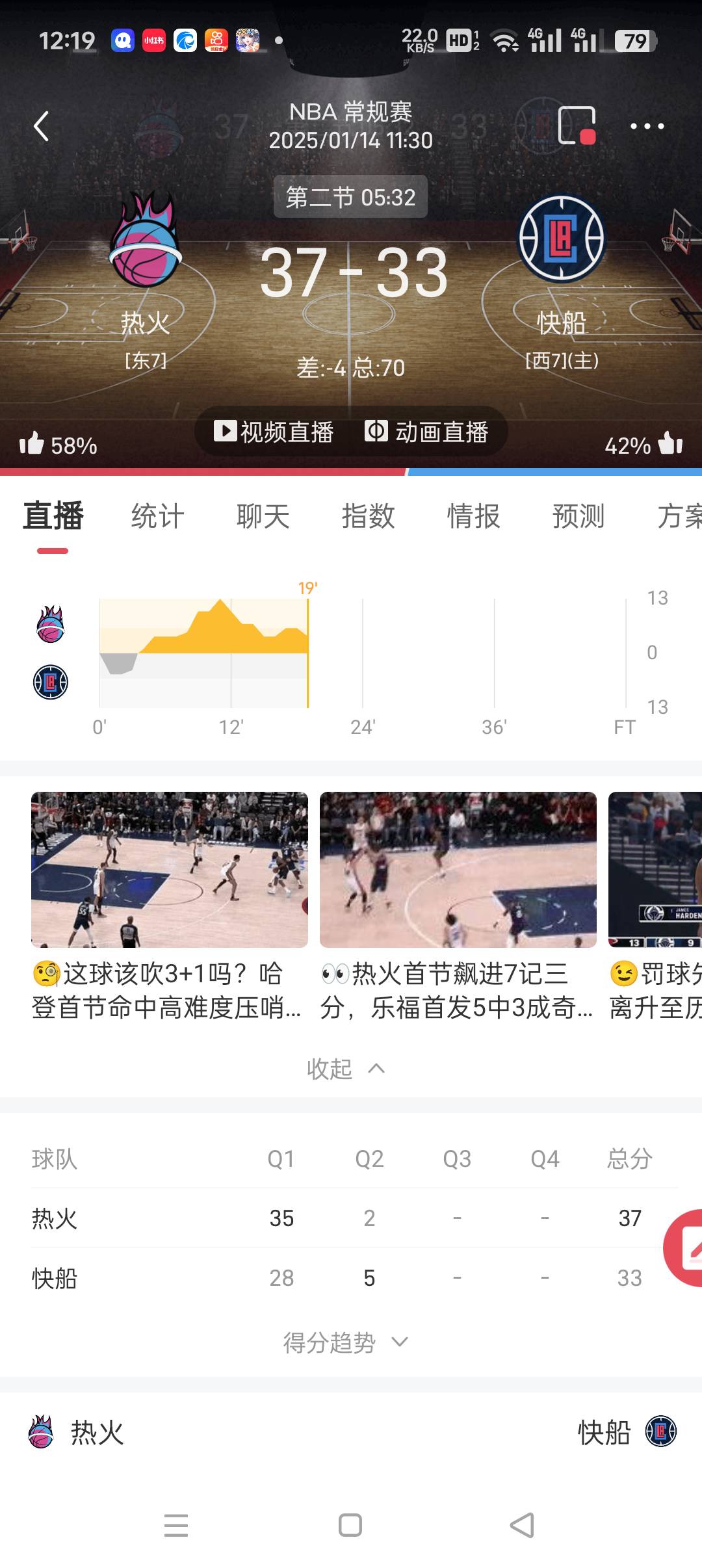 笑了呀这就是nba

98 / 作者:清泉石上流 / 