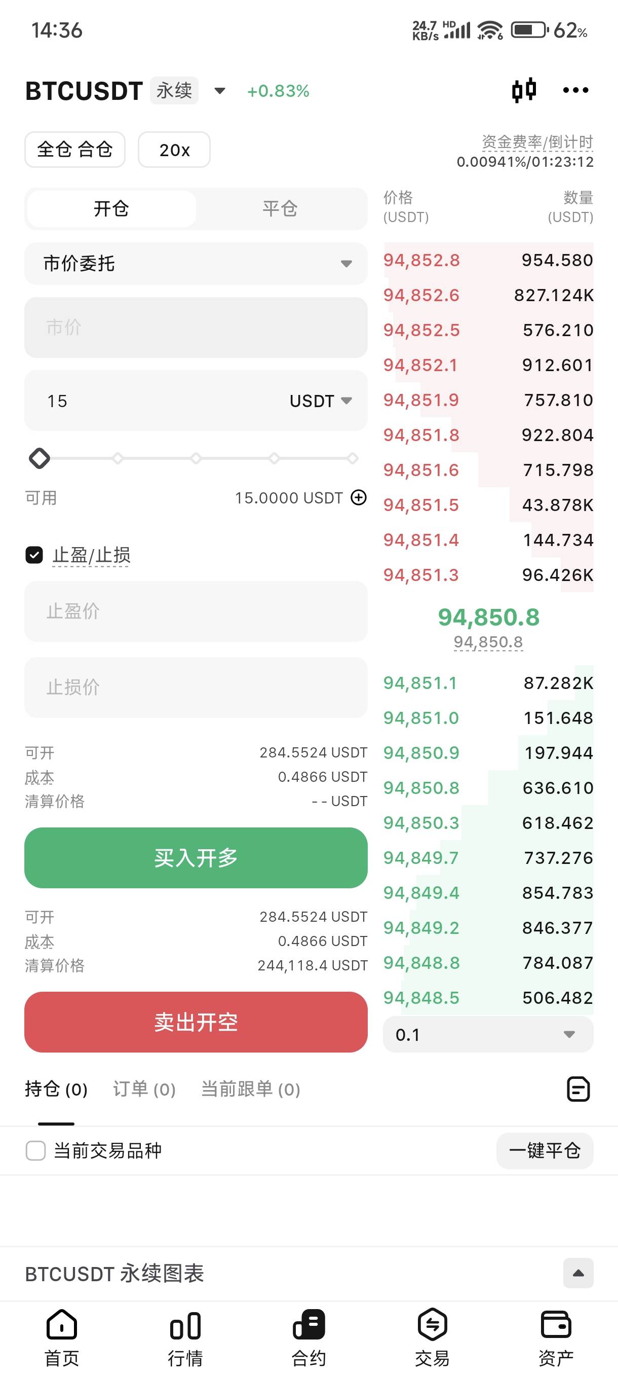 玩毛线看都看不懂，卡农人均进修过的100 / 作者:牧莱红莉栖 / 