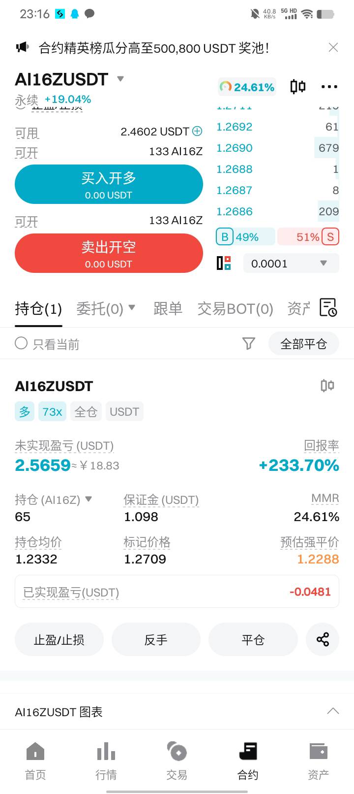 哇。这个币真的很牛币。老哥们。我bg剩一个币开合约几分钟％233

1 / 作者:卡农大富豪 / 