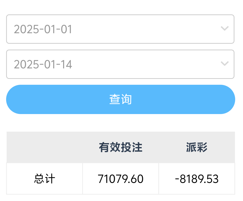 沃日阿，真的好想下注一把阿哎。老哥们冲不冲？


71 / 作者:先天抽奖绝缘圣体 / 