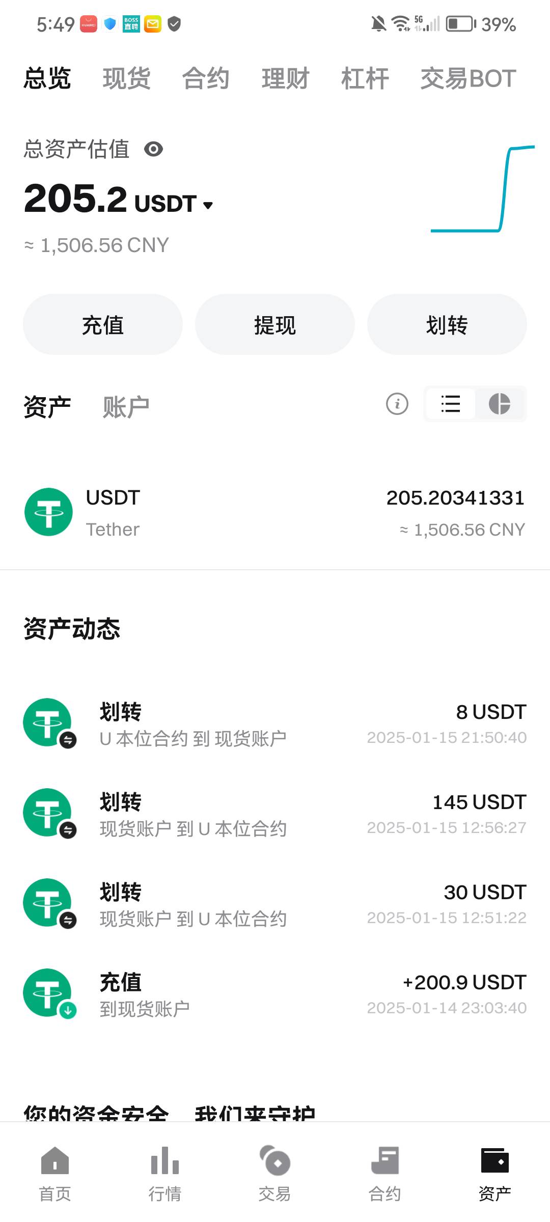 bit有200多u怎么弄出来啊

52 / 作者:抱cccccc / 