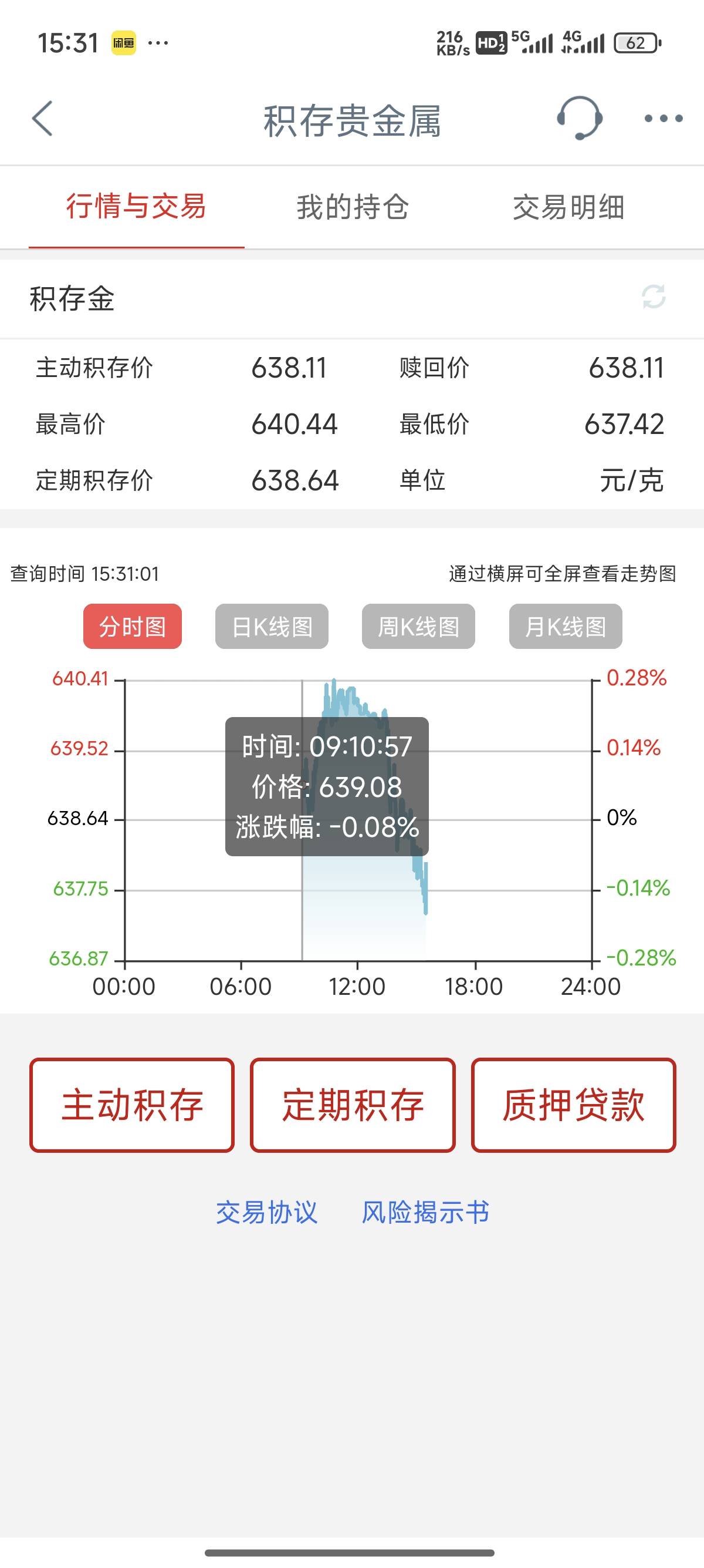 阿克苏定期积存还有30，速度充费，加精

17 / 作者:贾粤 / 