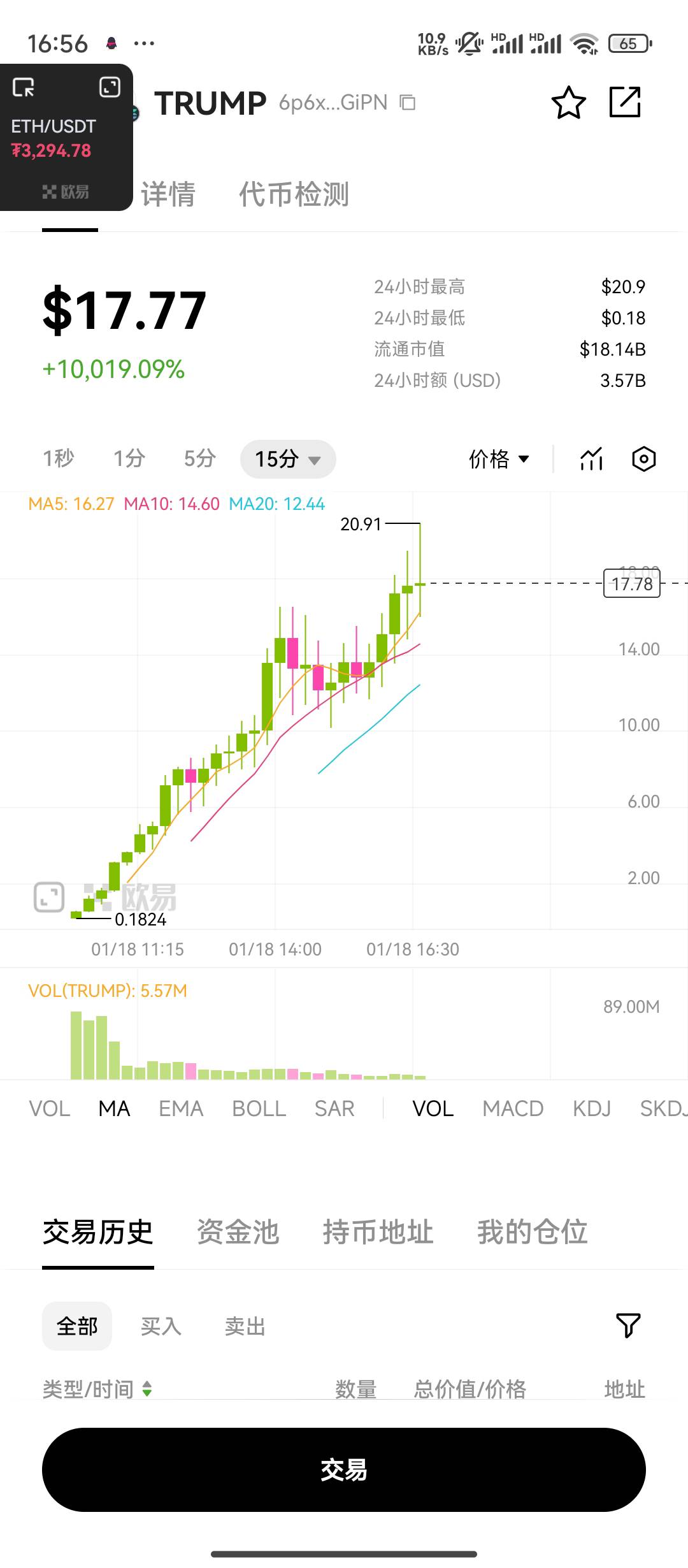 0.2买一百个这个币现在都发财了

70 / 作者:卡天帝 / 