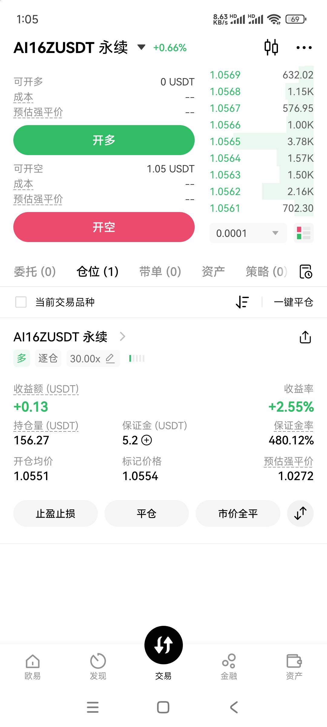 AI16Z绝对猛涨开始

8 / 作者:人如潮水 / 