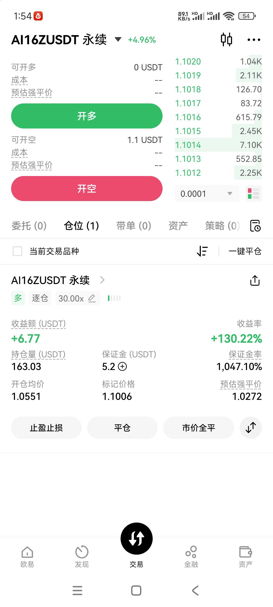 AI16Z绝对猛涨开始

73 / 作者:人如潮水 / 