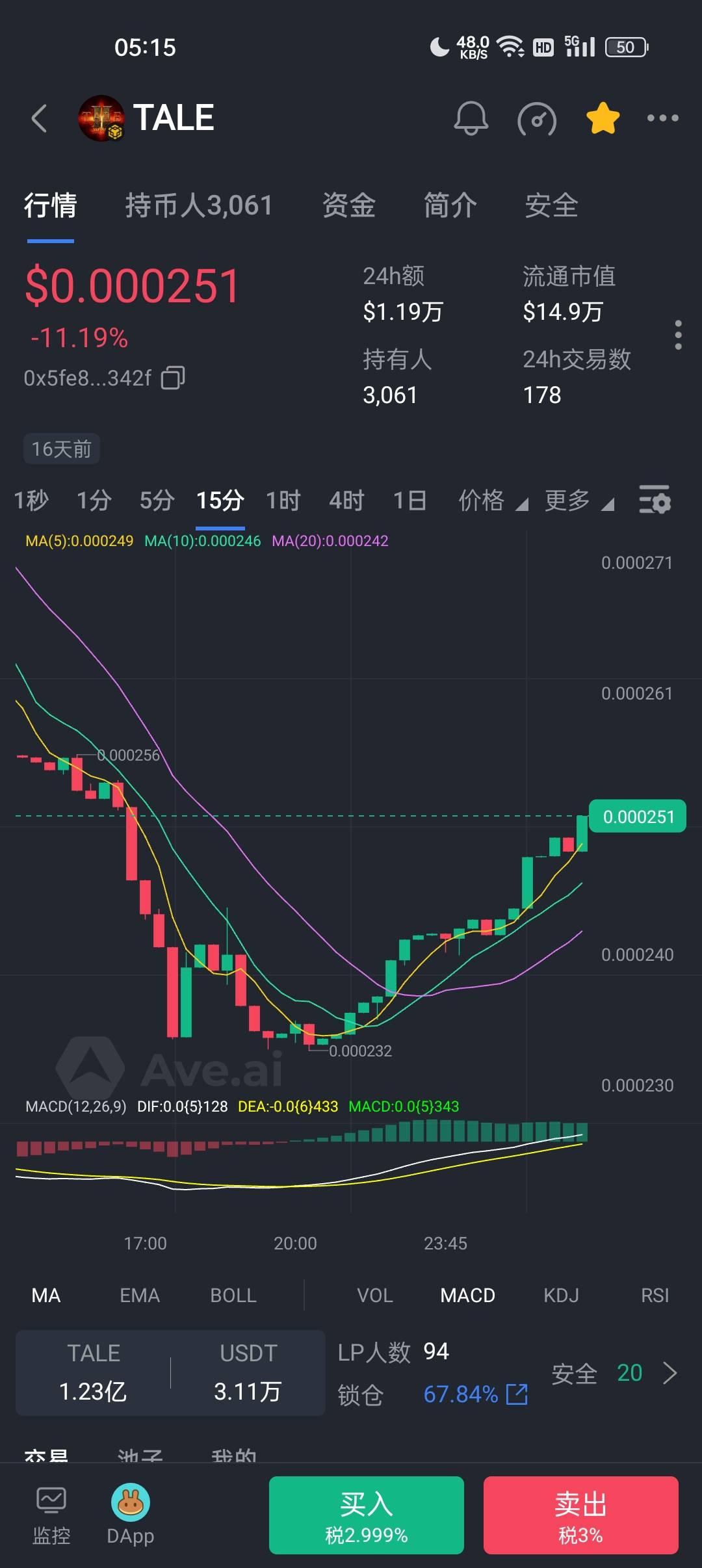 链游打金，目前的价格一天两百多毛，随着战力越高通关越多每天产出的越来越多



18 / 作者:爱豆小七七 / 