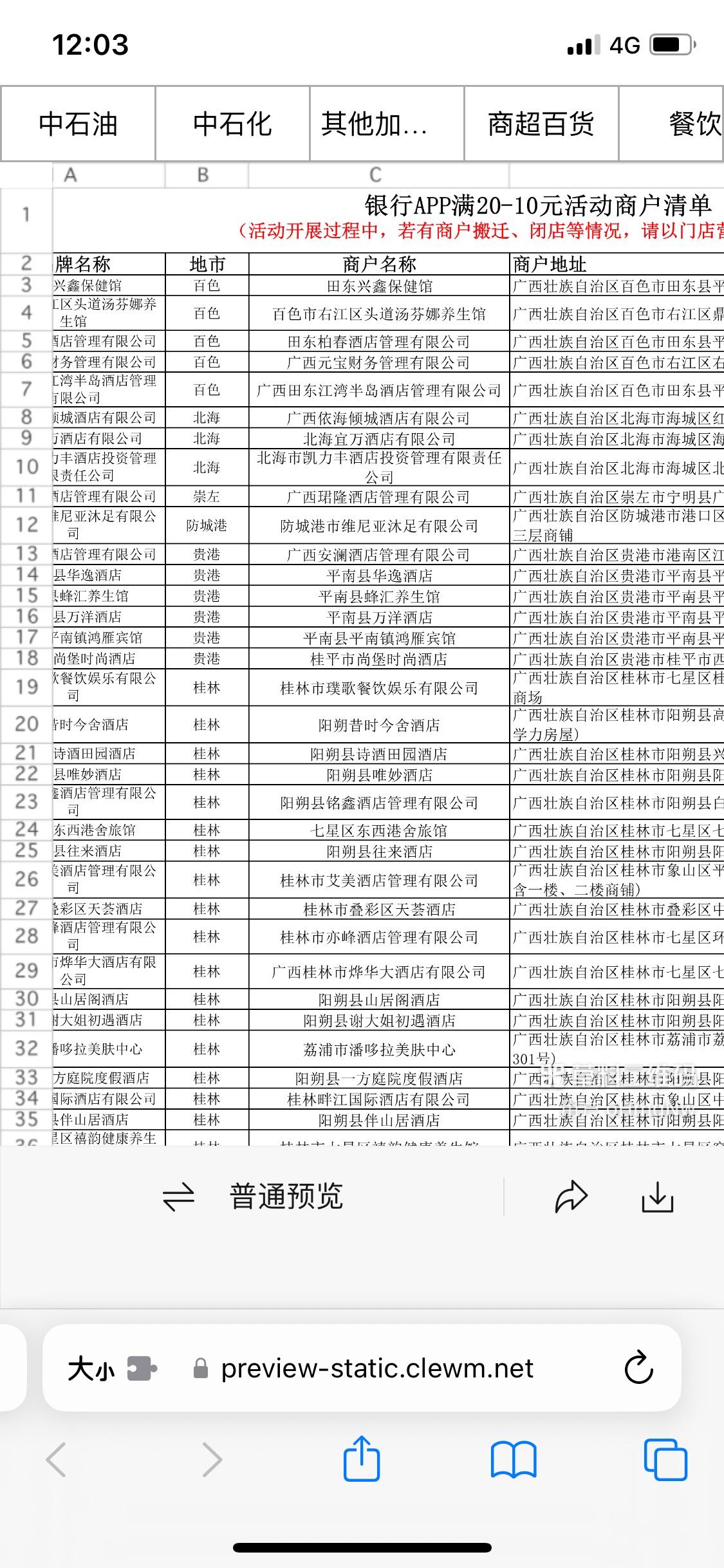 只有平安没整了，不出优惠，一类卡！
24 / 作者:Zzr4 / 