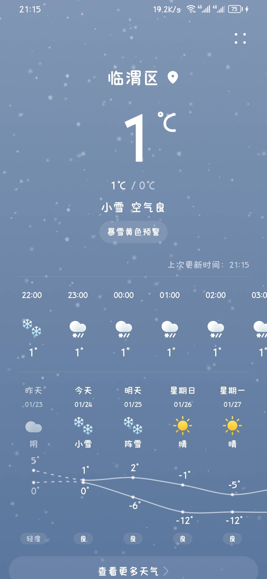 出门看雪去

55 / 作者:你我已入账 / 