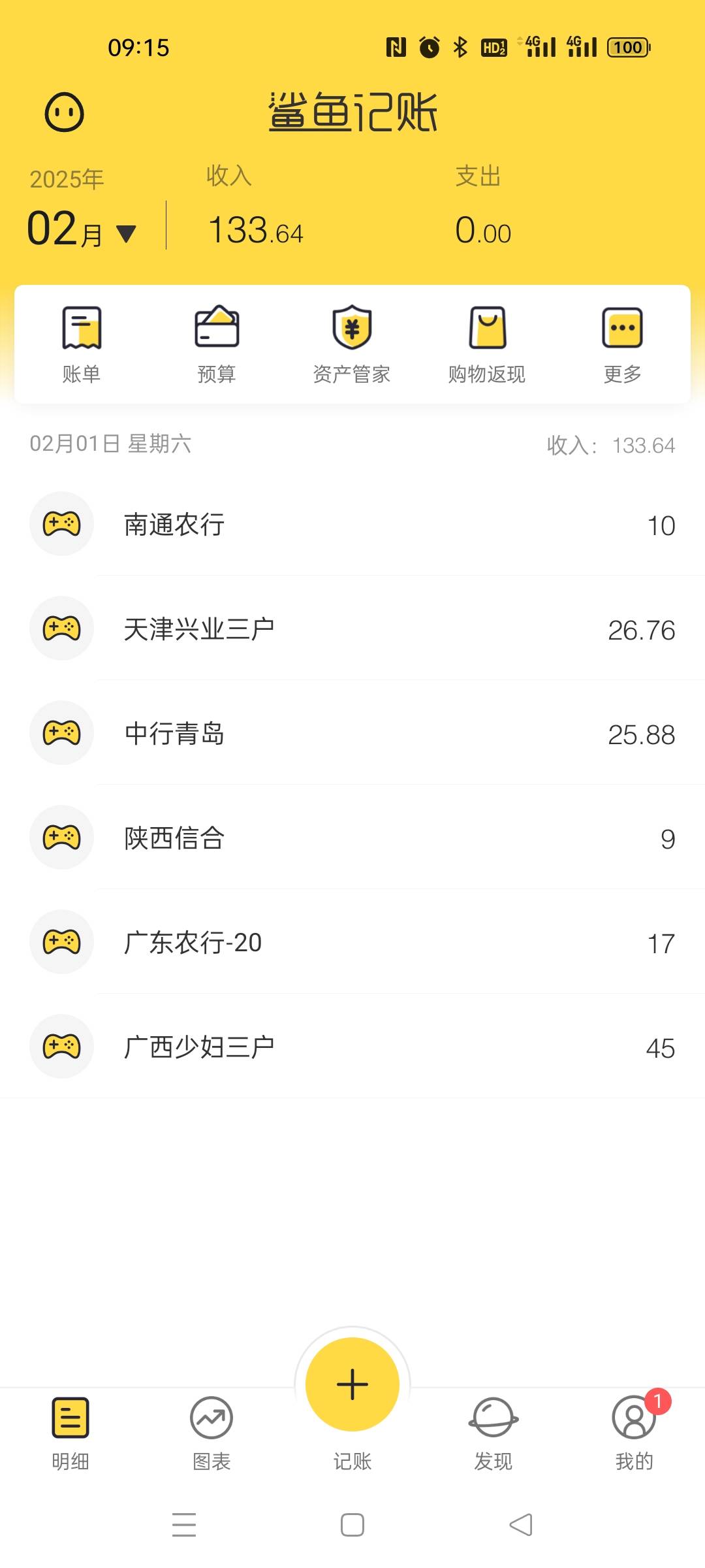 过年就这么点？？？羊毛末日了

15 / 作者:琪琪小可爱 / 